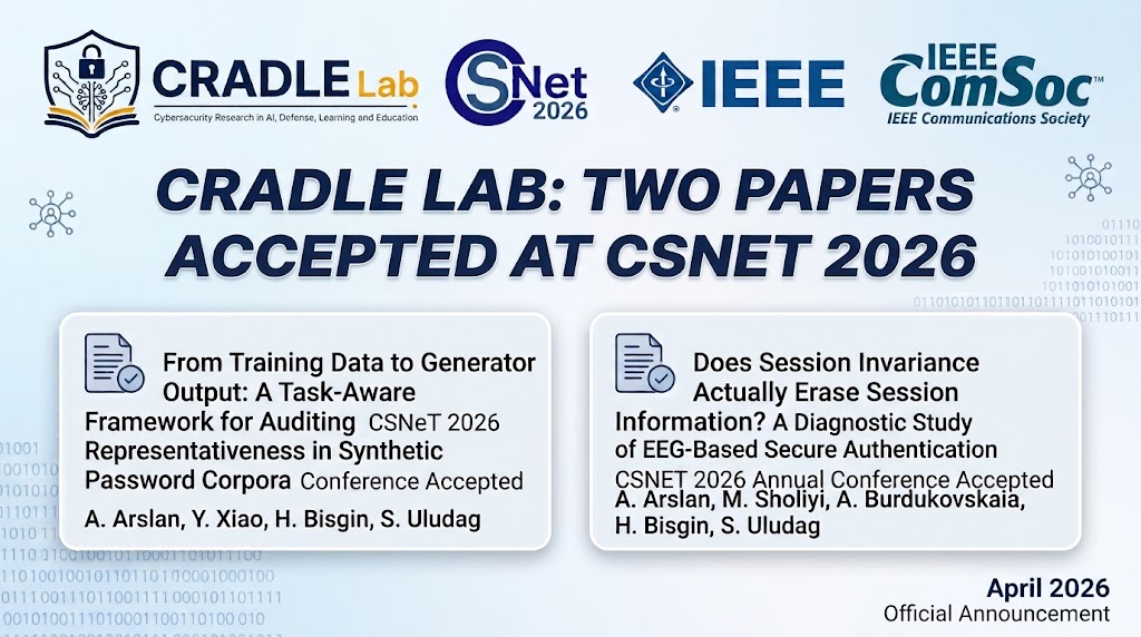 CRADLE Lab: Two Papers Accepted at CSNET 2026